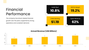 702647-manufacturing-company-profile-ppt-template-07