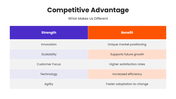 70281-startup-pitch-presentation-07