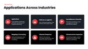 Drone Technology PPT covering types, components, flight principles, applications, control systems, and future trends. - slide 10