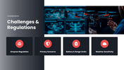 Drone Technology PPT covering types, components, flight principles, applications, control systems, and future trends. - slide 11