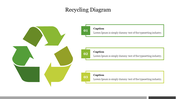 Recycling diagram slide featuring a circular green recycling icon and three accompanying captions with text area.