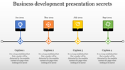 Infographic with a timeline featuring icons for innovation, targeting, agreement, and process, each in distinct colors.