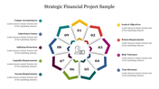 Nine-segment circular chart with a central chess piece icon, illustrating key components of a strategic financial project.