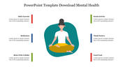 Illustration of a person meditating surrounded by six wellness tips, each with color coded vertical line.