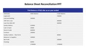 Balance sheet reconciliation table with blue headers showing trial balance with debit and credit for various accounts.