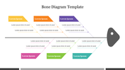 Bone diagram PPT slide with colorful arrows for different categories, each with a caption section for text on a white theme.