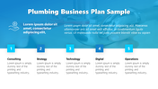 Business plan sample slide for a plumbing company, outlining five stages of development on a blue gradient background.