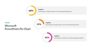 Microsoft PowerPoint slide featuring three donut charts in yellow, orange, and pink, each with different percentage values.