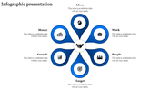Circular infographic with handshake symbol at the center, surrounded by six blue petals featuring various icons.