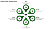Business infographic with handshake icon and six green petal nodes for ideas, money, work, people, growth, and target.
