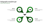 Infographic PPT slide with a handshake icon in the center, branching out to four green sections with icons and text area.