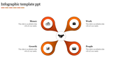 Infographic with a central circle and four orange curved petal shapes radiating symmetrically in all directions.