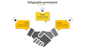 Infographic with a central gray handshake icon and three yellow text boxes connected in a triangular arrangement.