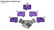 Infographic slide with handshake icon, surrounded by five labeled elements Maintains, Target, Growth, Work, and Money.