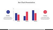 Dual colored bar chart with blue and red columns for three categories, flanked by two numbered text sections on each side.