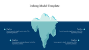 Iceberg model diagram PPT slide with underwater and visible portions, labeled with captions.