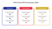 KWL chart slide with three columns in blue, red, and gold, representing learning insights.