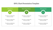 Green color KWL chart presentation template with sections for What I Know, What I Want to Know, and What I Learned.