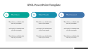 KWL chart PowerPoint slide with green, blue, and teal sections for knowledge, wonder, and learning with text area.