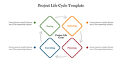 Four diamond-shaped sections representing project phases, each with distinct colors and connected by circular arrows.