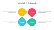 Diagram showcasing the stages of a project life cycle using droplet shapes and descriptive text on the sides.