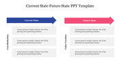 Current and future state comparison with blue and pink arrows pointing horizontally, aligned with text blocks below.