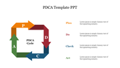 PDCA cycle illustration showing four steps arranged in a square flow each represented by an arrow and color-coded text.
