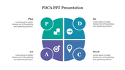 PDCA PowerPoint template displaying the four steps Plan, Do, Check, and Act, with related icons and text placeholders.