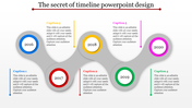 Timeline design with five colorful circular nodes labeled 2016 to 2020, connected by a curved gray path.