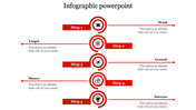 Five step red themed infographic with circular icons, horizontal connectors, and descriptive labels for each step.