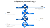 Infographic with circular blue steps labeled work, target, growth, and money connected by lines placed in a white background.