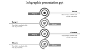 Infographic presentation slide with a four step vertical layout work, target, growth, and money, linked by gray circles.