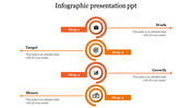 Infographic slide featuring a vertical flow with four key steps labeled each with placeholder text areas.