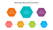 A colorful mind map slide with hexagonal nodes with seven caption sections and placeholder text.