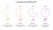 Slide featuring bird classification with four colorful pie charts showing percentages alongside labeled illustrations.