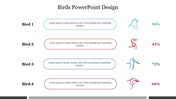 Birds PowerPoint slide featuring four birds with descriptions and corresponding percentages, showing their status.