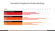 Template for a product roadmap featuring color-coded tasks for three products, displayed as timeline bars.
