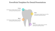 Dental PPT template illustrating different parts of a tooth crown, neck, and roots with placeholder text on a white theme.