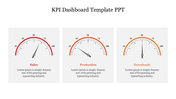 KPI template with three gauges displaying progress levels for sales, production, and downloads.