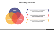 Venn diagram with overlapping circles in blue, yellow, and red, paired with three outlined text boxes on the right.