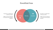 Colorful venn diagram slide showing Initiation, Planning, and Execution with arrows pointing in a circular motion with text.