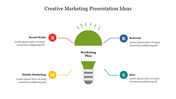 Creative Marketing presentation ideas slide featuring a light bulb graphic with four sections and placeholder text.
