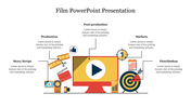 Film production slide featuring a central monitor icon with a play button, surrounded by colorful icons, and five captions.