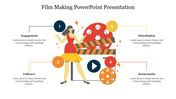Film making slide featuring a woman in front of a film set with engagement, distribution, follower, and social media steps.