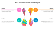 Four colorful ice cream cones in the center with percentage icons in pink, orange, teal, and blue, and text on both sides.