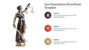 Law presentation slide with Lady Justice statue on the left and three circular law-themed icons with captions on the right.