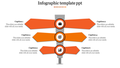 Infographic featuring a vertical sequence of three icons, each with paired orange directional arrows.
