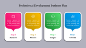 Professional development slide with sections showing steps from Business to Growth, each with an icon and placeholder text.