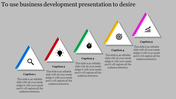Business development slide featuring five triangular sections with icons and captions.