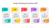 A visually appealing design thinking presentation slide outlining five key steps with corresponding icons for each phase.